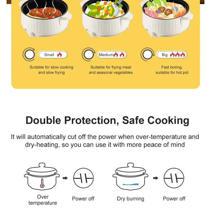 Compact Multi-Cooker – 220V Non-Stick Electric Pot for 1–2 Person Meals