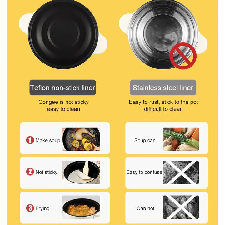 Compact Multi-Cooker – 220V Non-Stick Electric Pot for 1–2 Person Meals