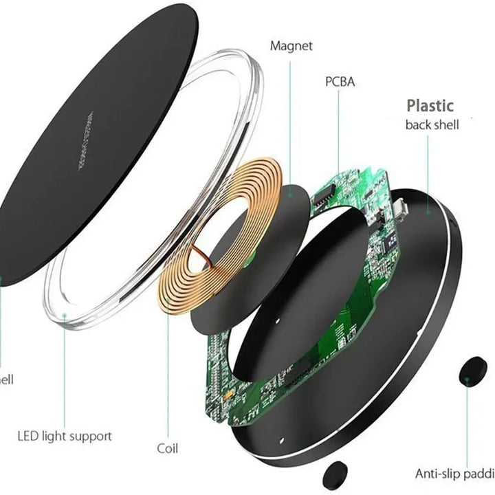 Fast Wireless Charging Pad – Compatible with iPhone & Samsung